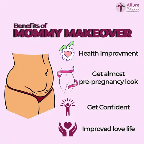 Benefits of mommy makeover