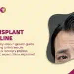 HAIR TRANSPLANT Recovery TIMELINE in Mumbai, India